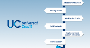 Rewolucja Universal Credit w Southampton od lutego 2017
